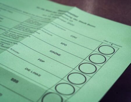 Empower Yourself: Tips for Engaging with Decentralized Autonomous Organizations